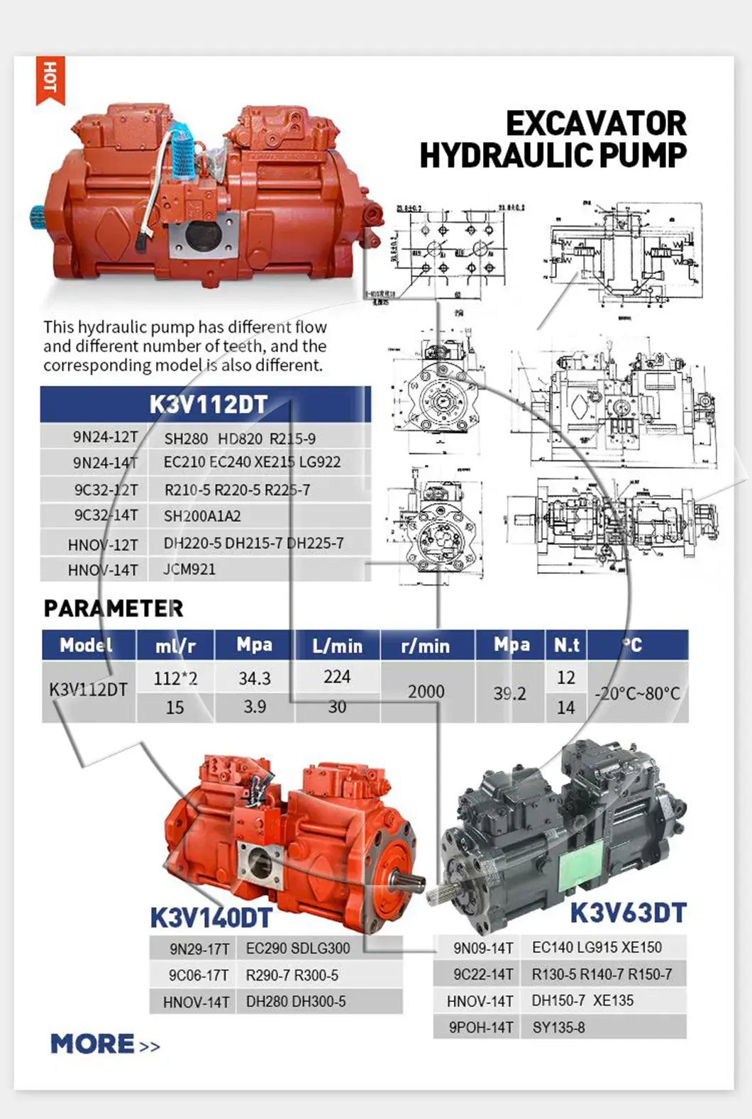 Bơm chính thủy lực dành cho máy xúc 312c 315c 312D 313D 315D - Phụ tùng bơm 318d Sbs80 176-3963 A8vo200 311-7405 3117405 hình ảnh 14-description
