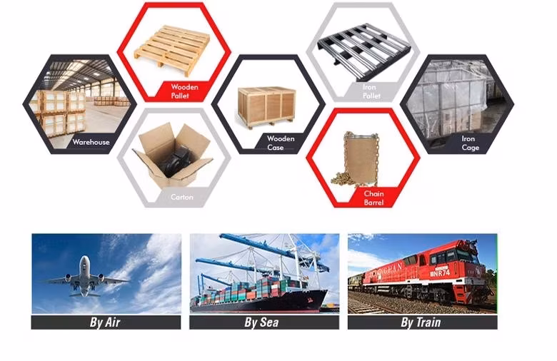 Dây đai polyester chất lượng cao có thiết kế hai mắt dành cho việc vận chuyển hàng hóa nặng hình ảnh 31-description
