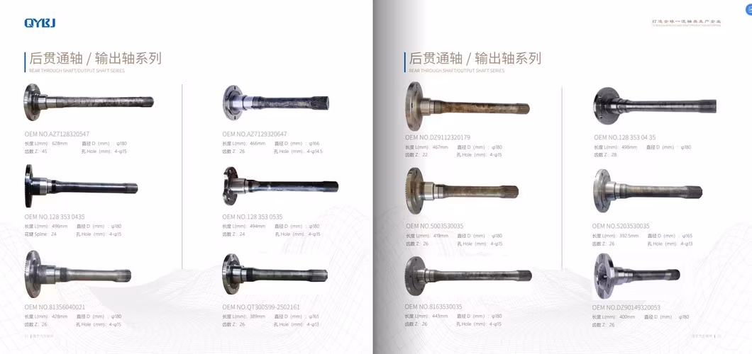 Phụ tùng Trục xuyên cho xe tải nặng Sinotruk HOWO 712W35604-0029 - Mua hàng chất lượng hình ảnh 32-description