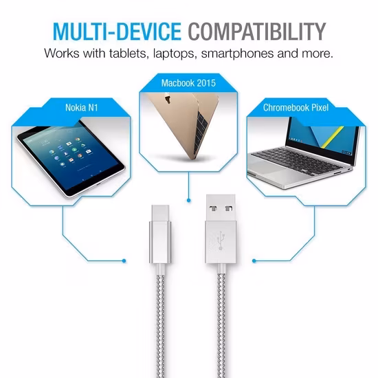 5A Dây Cáp Sạc Nhanh USB-C Loại-C Dùng Cho Sạc Nhanh và Truyền Dữ Liệu