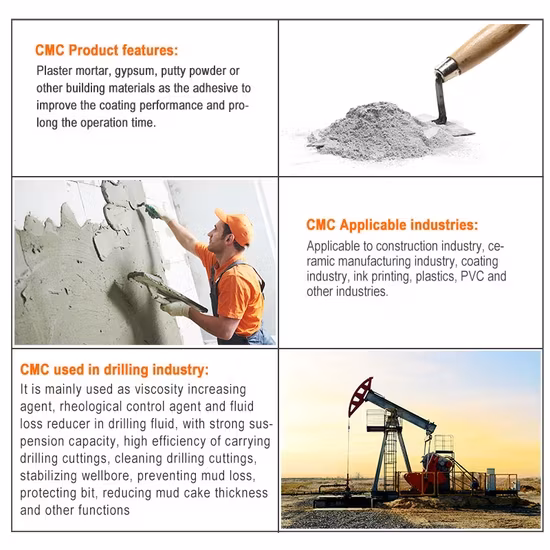 Carboxymethyl Cellulose - Sản phẩm chất lượng từ nhà máy CMC, phục vụ ngành xây dựng