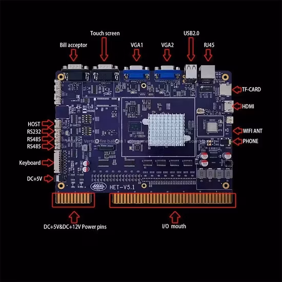 Bảng trò chơi kỹ năng xem trước cho máy đánh bạc - Sản phẩm PCB Bufalo Series 5in1