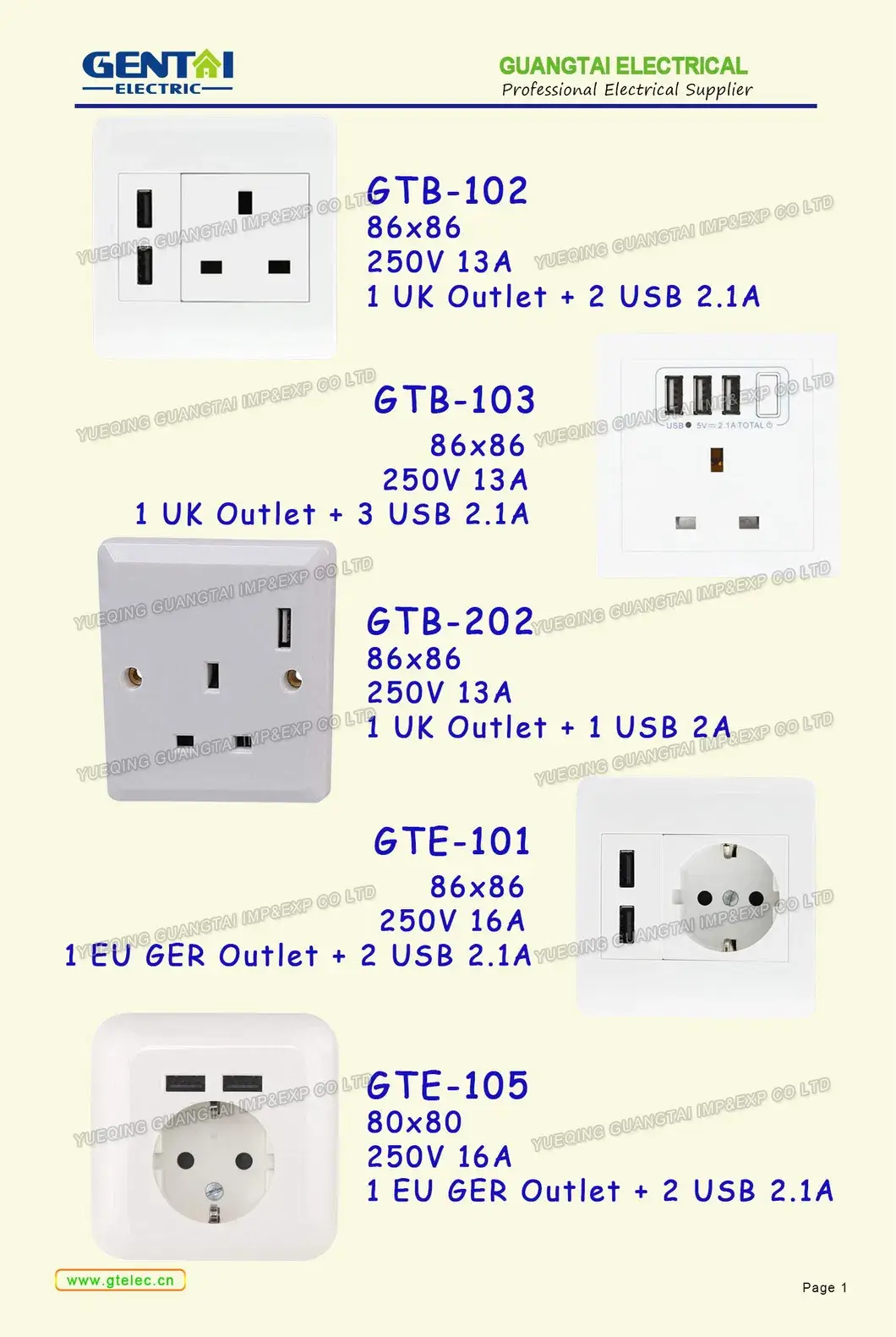 Ổ cắm tường USB đôi kiểu Mỹ 4.2A - Lựa chọn tối ưu cho sạc nhanh hình ảnh 12-description