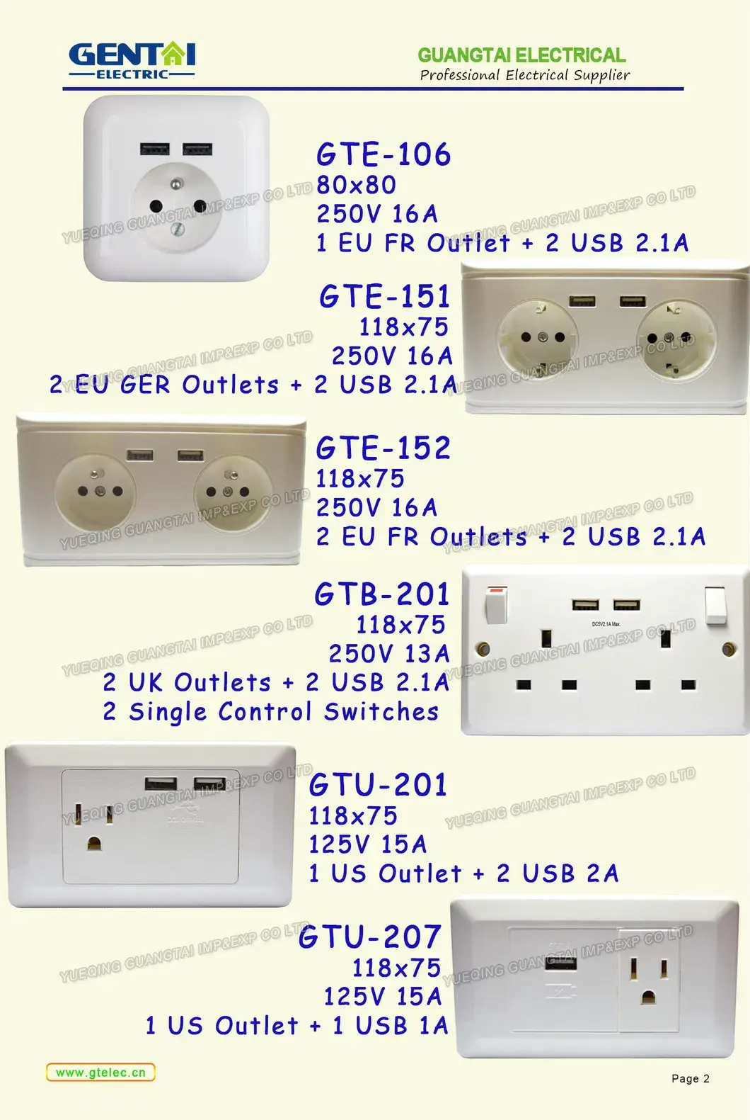 Ổ cắm tường USB đôi kiểu Mỹ 4.2A - Lựa chọn tối ưu cho sạc nhanh hình ảnh 13-description