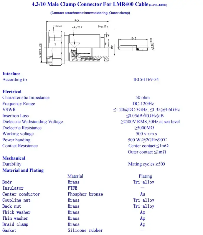 Dây nối kẹp nam chất lượng cao cho cáp LMR400 4.3/10 hình ảnh 13-description