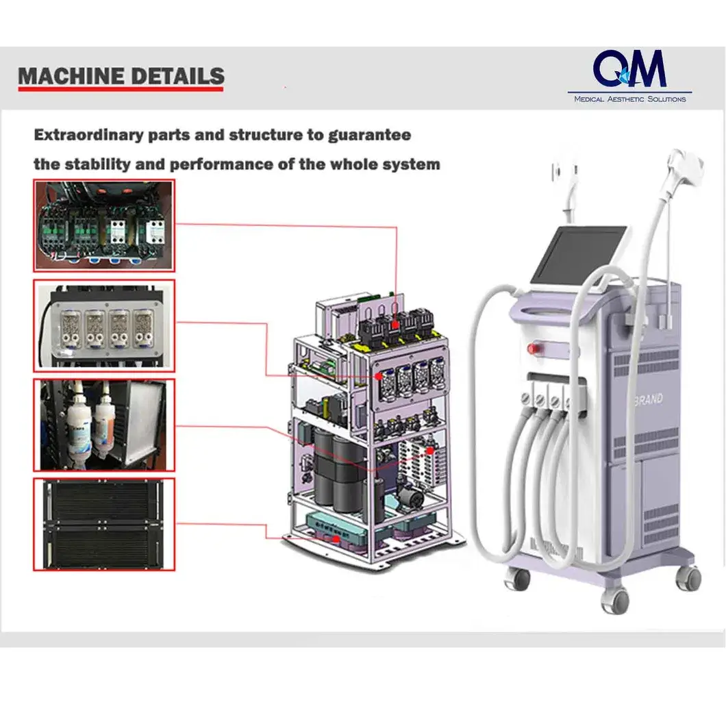 Máy Triệt Lông Bằng Laser YAG 4 trong 1: Công Suất Lớn và Hiệu Quả hình ảnh 13-description