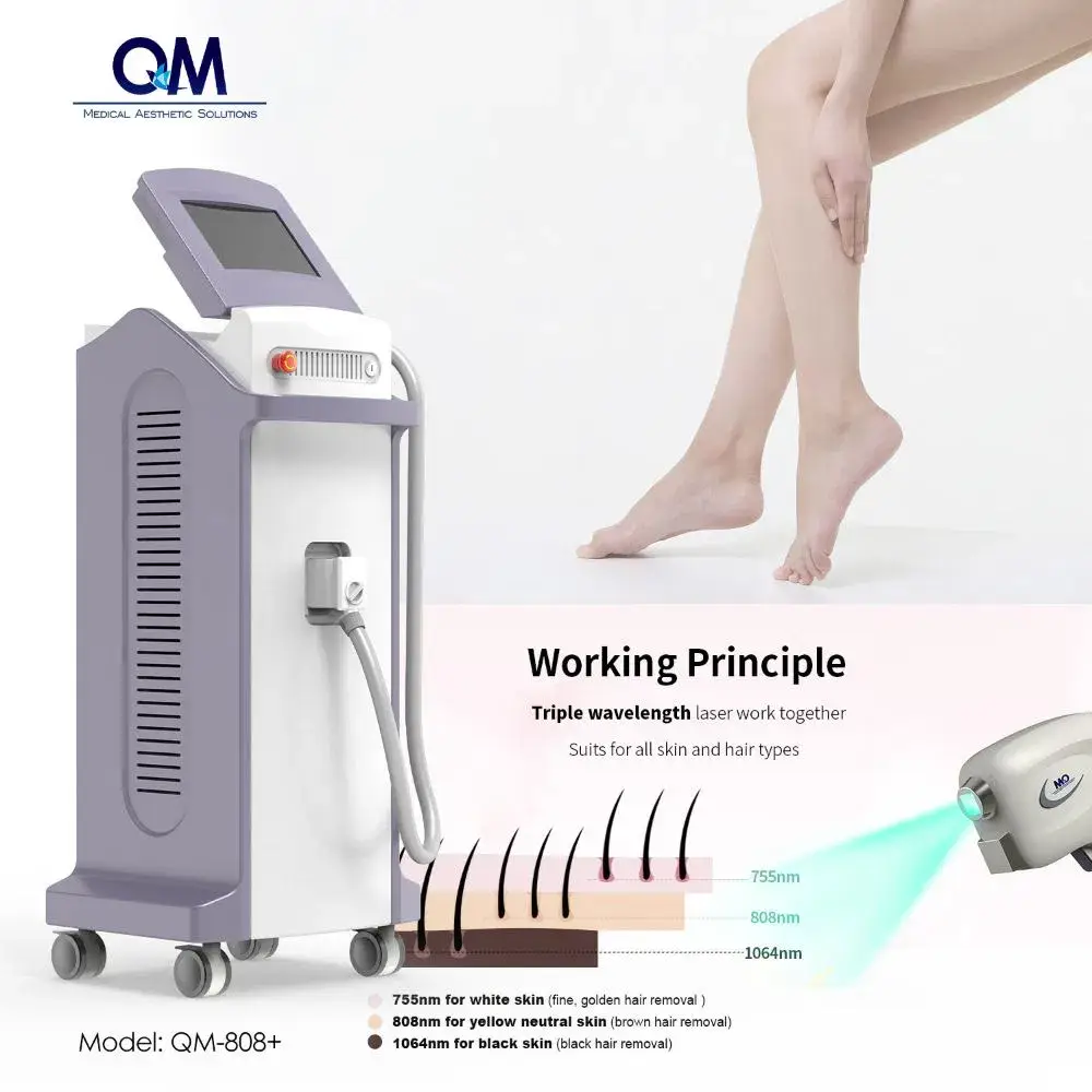 Máy Triệt Lông Bằng Laser YAG 4 trong 1: Công Suất Lớn và Hiệu Quả hình ảnh 26-description