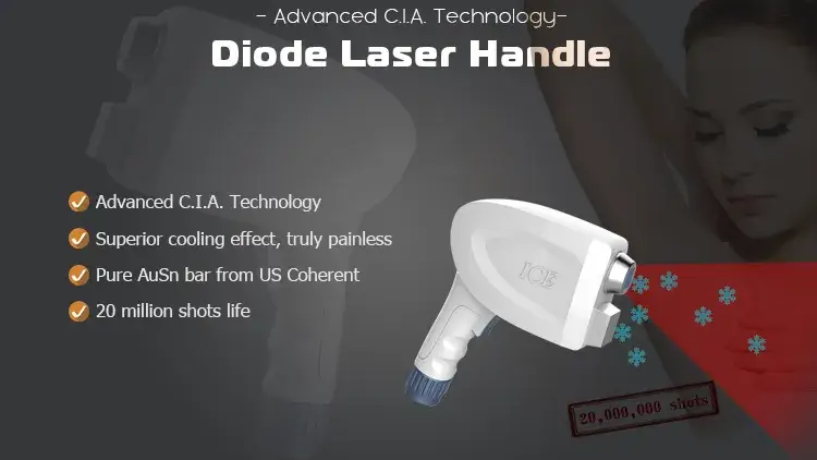 Máy Triệt Lông Bằng Laser YAG 4 trong 1: Công Suất Lớn và Hiệu Quả hình ảnh 15-description