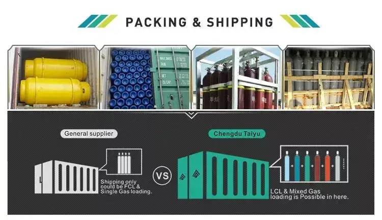 Bình chứa khí y tế 40L Nitric Oxide 99.9% - Sản phẩm không sử dụng trong công nghiệp hình ảnh 21-description