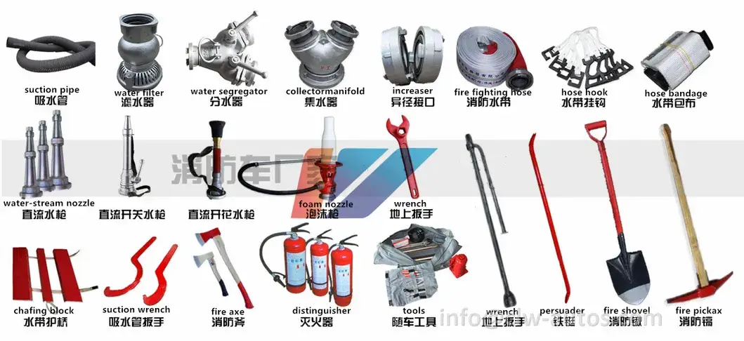 Xe tải chữa cháy nước 6 tấn Dongfeng 2000L - Sản phẩm chất lượng từ Trung Quốc hình ảnh 14-description