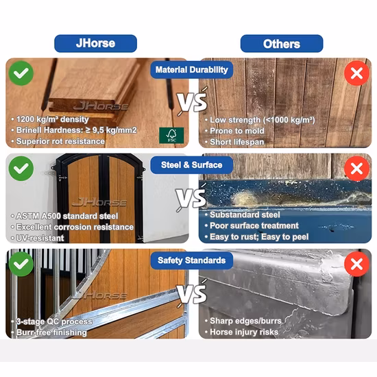 Bảng Tường Nội Thất thiết kế chuồng ngựa phổ biến, cửa kép gỗ Teak E-01