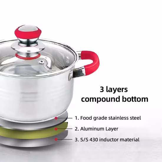 Bộ nồi inox đa dụng 12 món có lớp chống dính hiệu quả