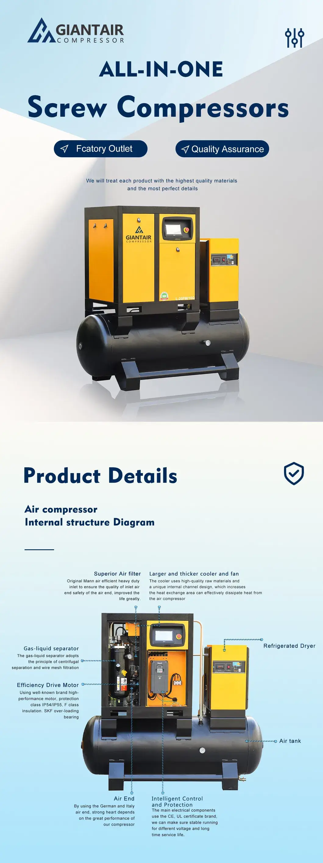 Máy nén khí vít tất cả trong một: Sự lựa chọn cho công suất 5.5kw, 7.5kw và 11kw hình ảnh 12-description