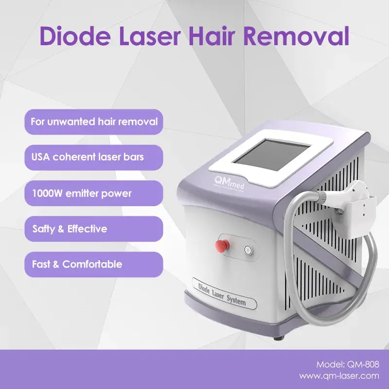 Top 5 loại kích thước điểm ba cải tiến nhất của máy triệt lông 808nm sử dụng công nghệ laser diode hình ảnh 12-description