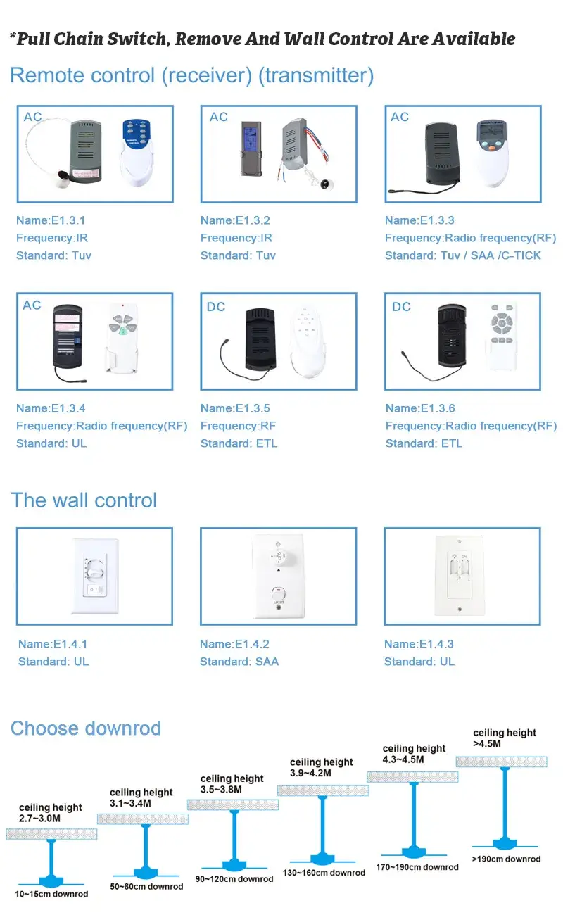 52 Quạt trần cổ điển 5 cánh có đèn LED và điều khiển từ xa cho không gian nội thất hình ảnh 19-description