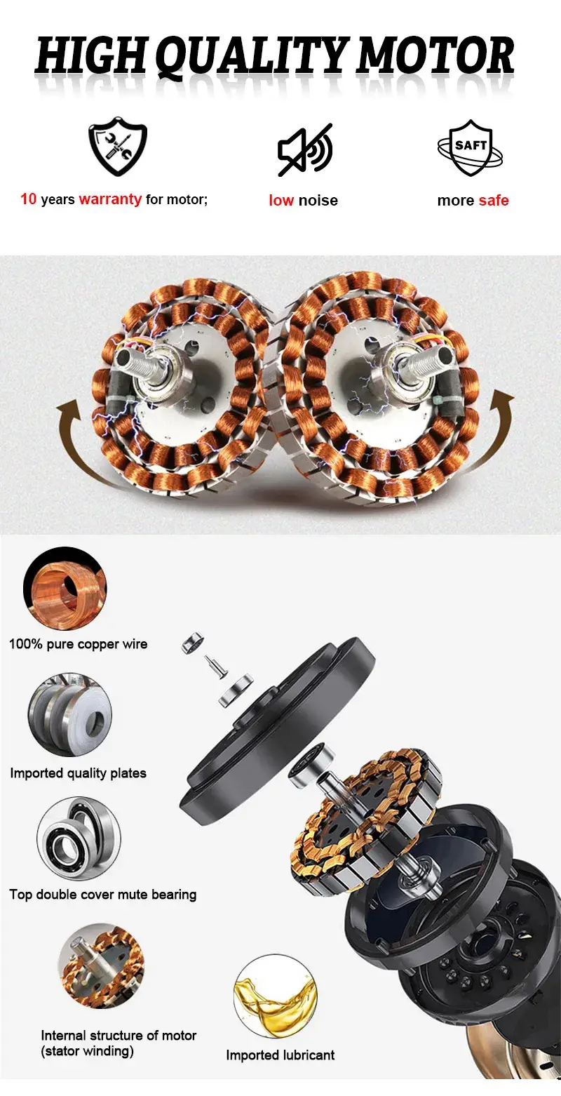 52 Quạt trần cổ điển 5 cánh có đèn LED và điều khiển từ xa cho không gian nội thất hình ảnh 15-description