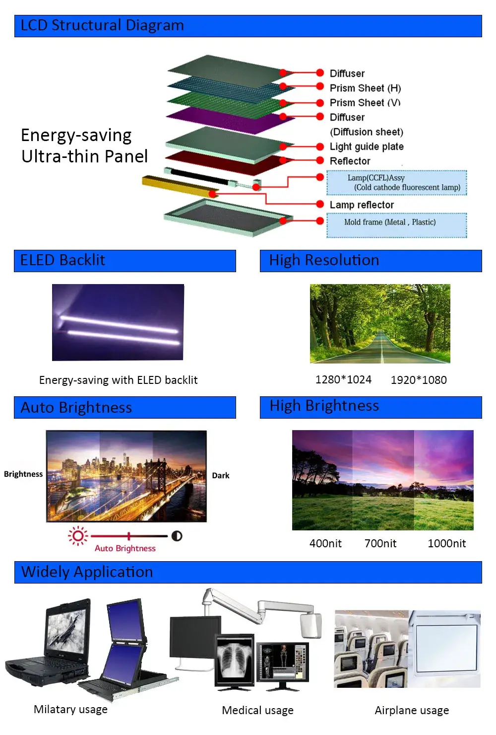 55 Màn hình LCD quảng cáo tùy chỉnh, độ sáng cao 1500CD, hiển thị rõ dưới ánh sáng mặt trời hình ảnh 12-description