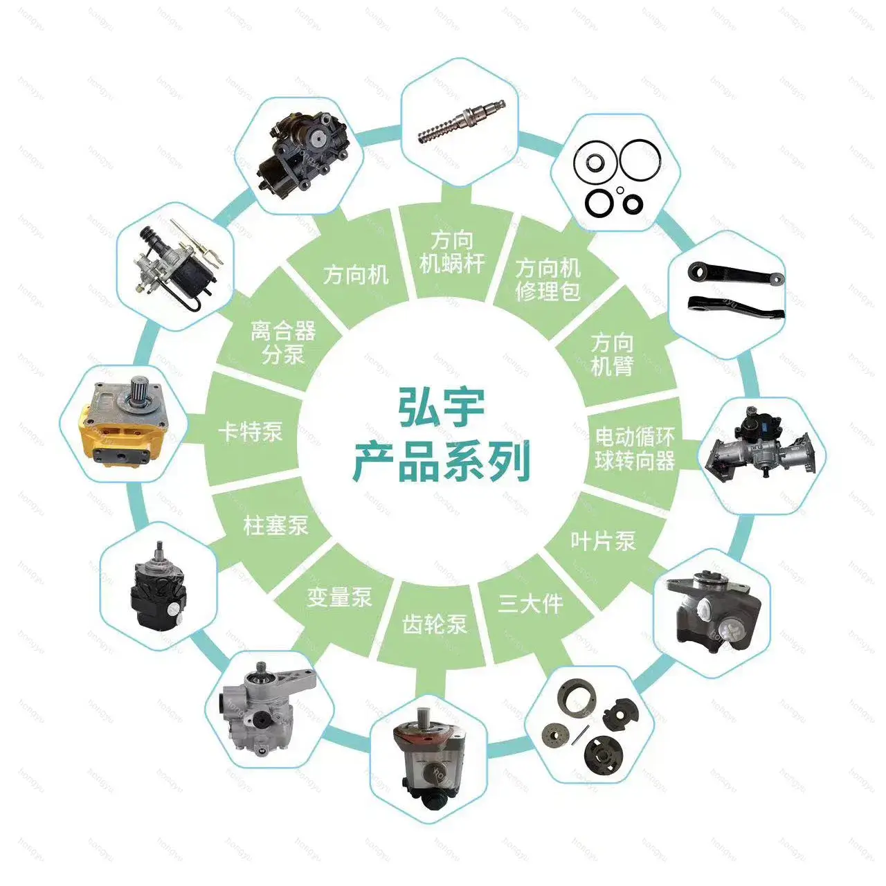 Bơm trợ lực lái chất lượng cao dành cho xe ô tô và xe tải Isu-Zu 1-19500-433-0, CÁC LỖ 6he1 (3