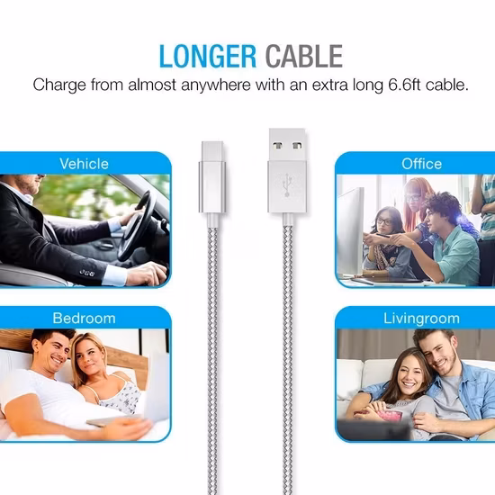5A Dây Cáp Sạc Nhanh USB-C Loại-C Dùng Cho Sạc Nhanh và Truyền Dữ Liệu