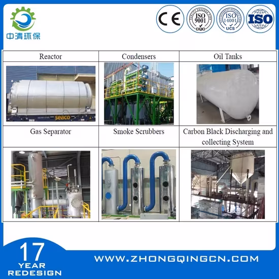 Nơi sản xuất pyrolysis lốp và cao su thải đạt tiêu chuẩn CE, SGS, ISO