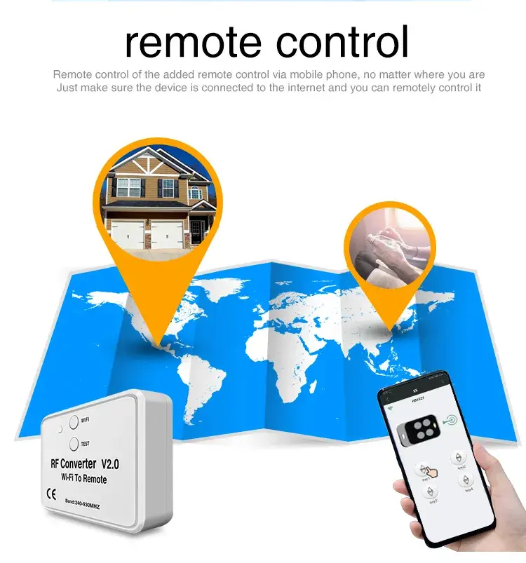 Bộ điều khiển từ xa mở cổng tương thích với mọi mạng WiFi - Yet6956