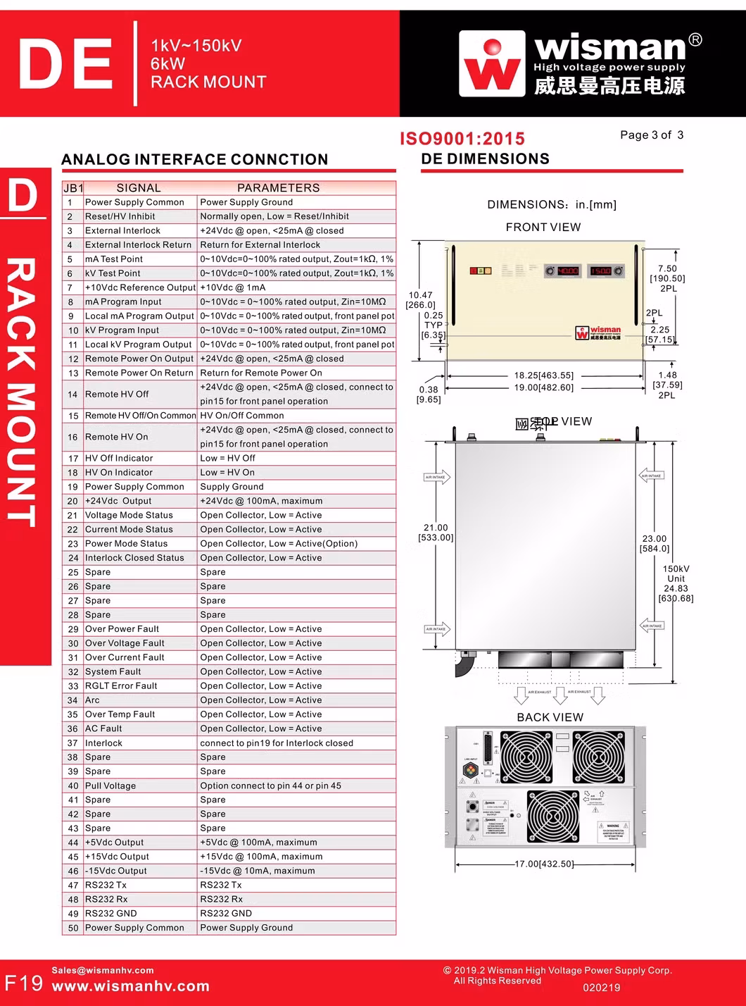 Bộ nguồn điện áp cao gắn rack cho ứng dụng tĩnh điện - sản phẩm đa năng từ 1kV đến 200kV hình ảnh 6-description
