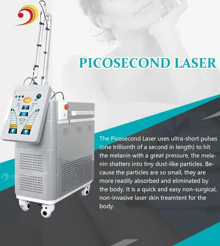 Máy laser Pico 755nm 532nm 1064nm - Giải pháp hiệu quả điều trị Chloasma và xóa hình xăm sắc tố tại Salon làm đẹp tóc hình ảnh 13-description
