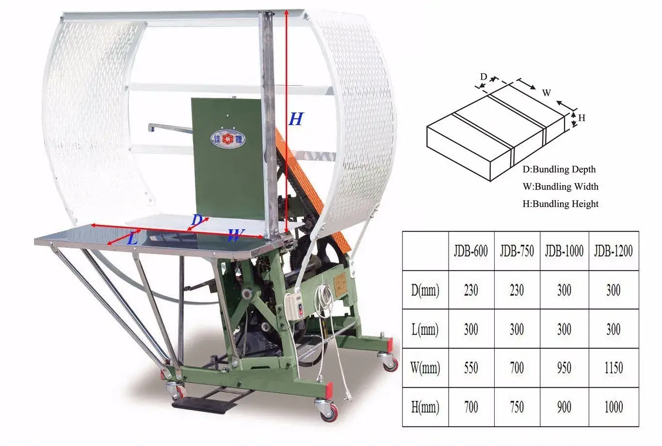 Máy đóng gói hộp carton tự động JDB-1000M - Sản phẩm nổi bật