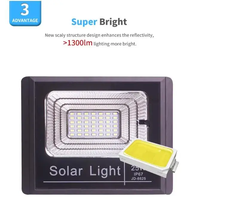 Đèn LED Năng Lượng Mặt Trời IP67 Cao Lumen - Sự Lựa Chọn Hoàn Hảo Cho Ánh Sáng Ngoại Trời