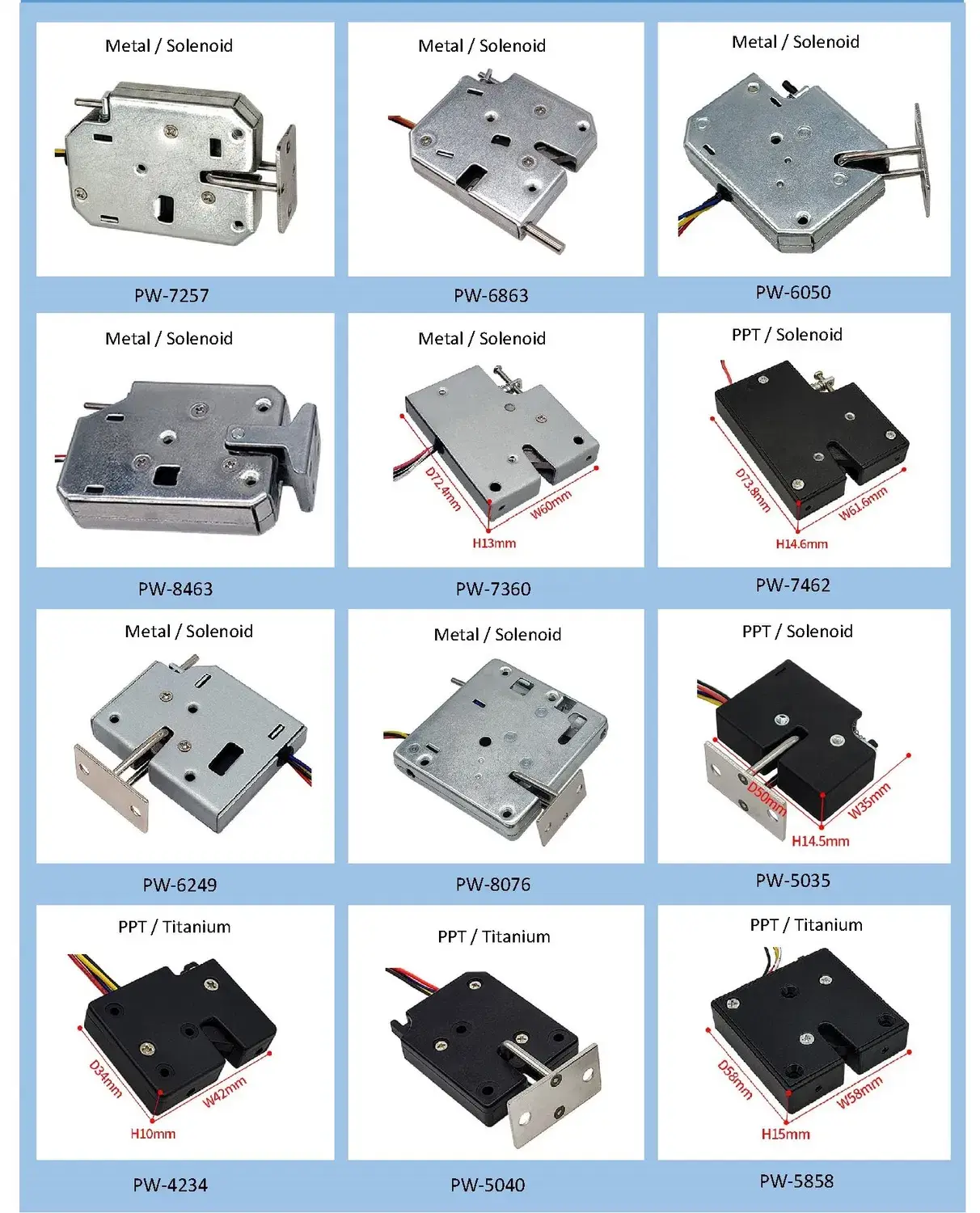 Khóa điện an ninh cho tủ và ngăn kéo với điện áp từ 3V đến 24V