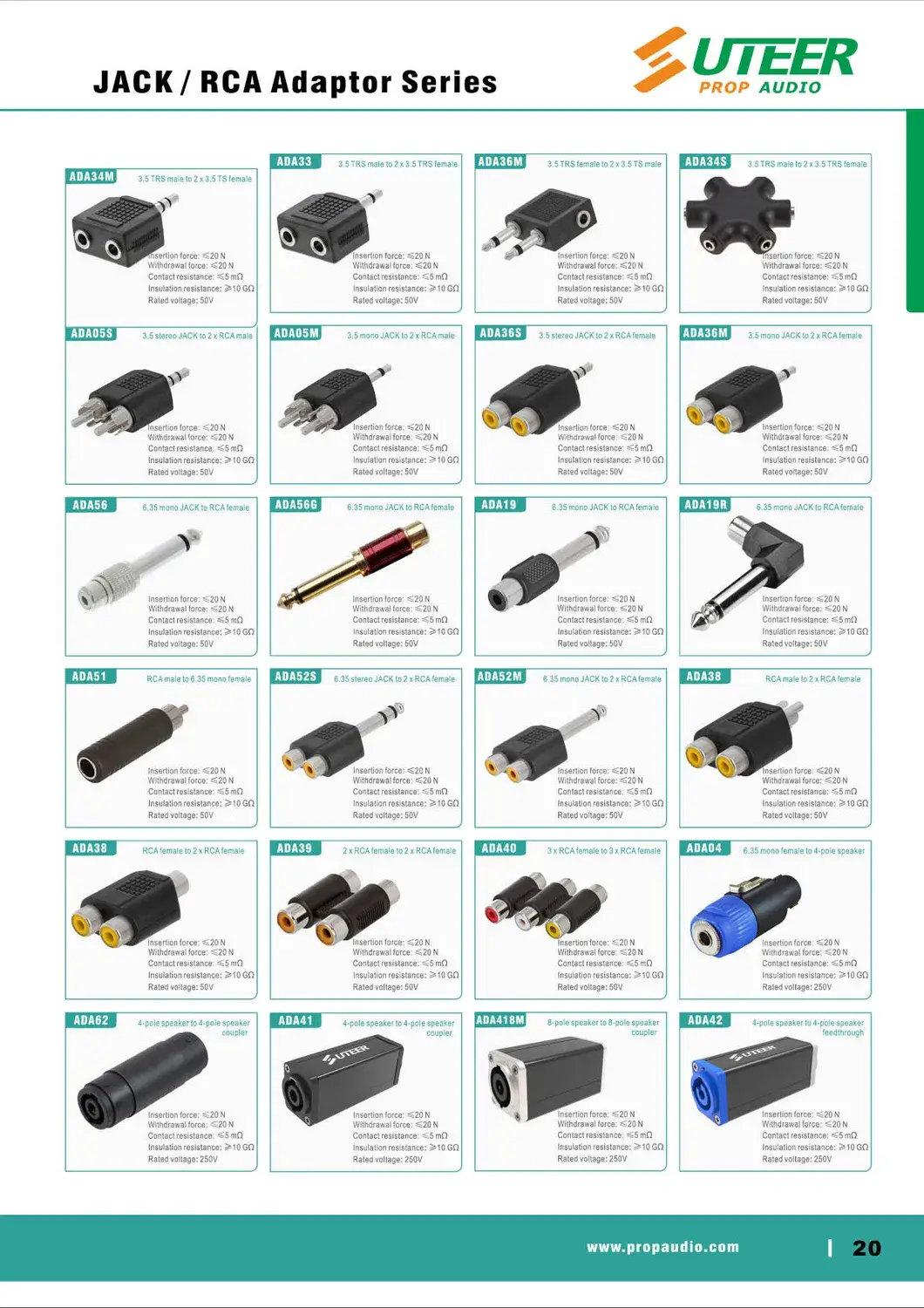 Adapter Đầu cắm Mono 6.35mm sang RCA Nữ Góc Phải - Bộ chuyển đổi 1/4 inch