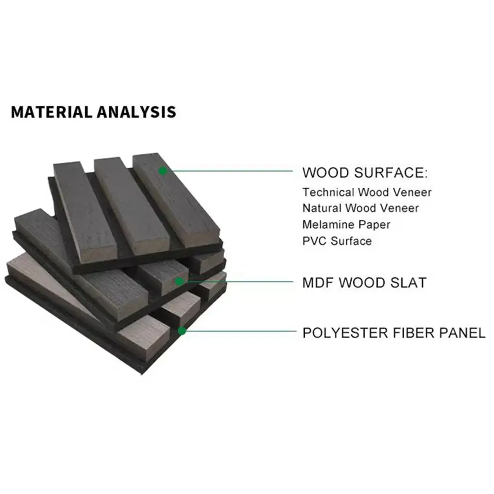 Tấm panel gỗ MDF Akupanel với thiết kế rãnh tường, dùng để trang trí và cách âm trong nội thất