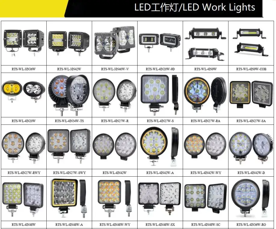 Đèn làm việc LED/Đèn pha Sptigh 4X6 5X7 Wrangler/Đèn pha LED/Bóng đèn pha LED - Ống kính máy chiếu Bi-LED/Bảng điều khiển LED Bulbs - Ba9s LED Bulb t10