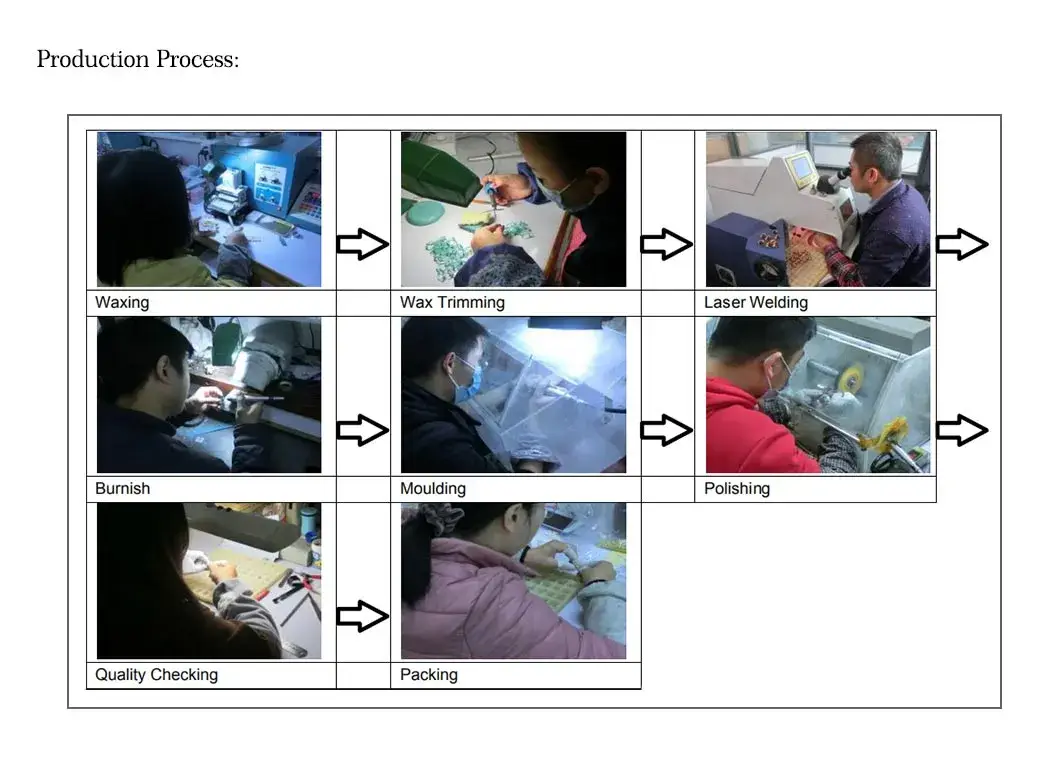 925 Phụ kiện thời trang bạc 2022 - Sản xuất sỉ trang sức thời trang chất lượng cao với phong cách Hip Hop và vẻ đẹp tinh tế hình ảnh 20-description