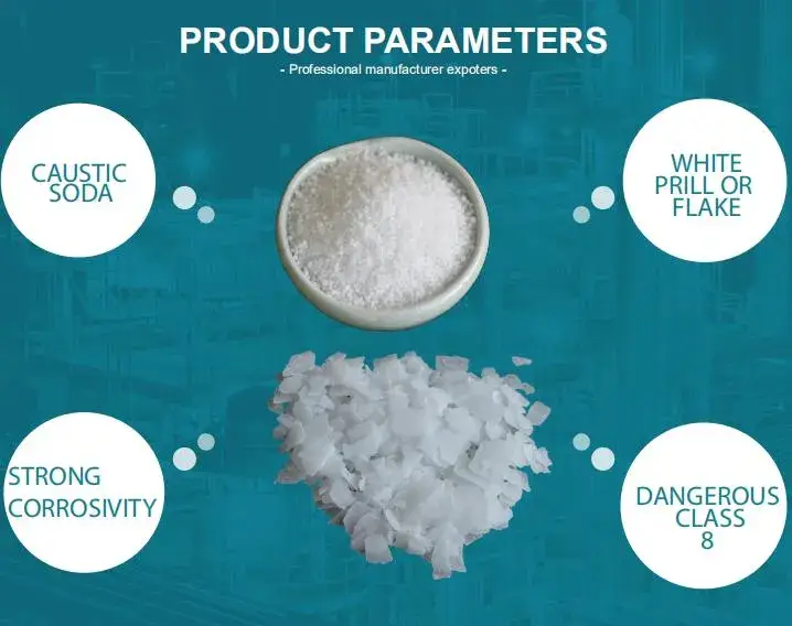 Hạt Ngọc Trai Natri Hydroxide Flakes: Nguyên Liệu Sản Xuất Giấy Chất Lượng Cao hình ảnh 13-description