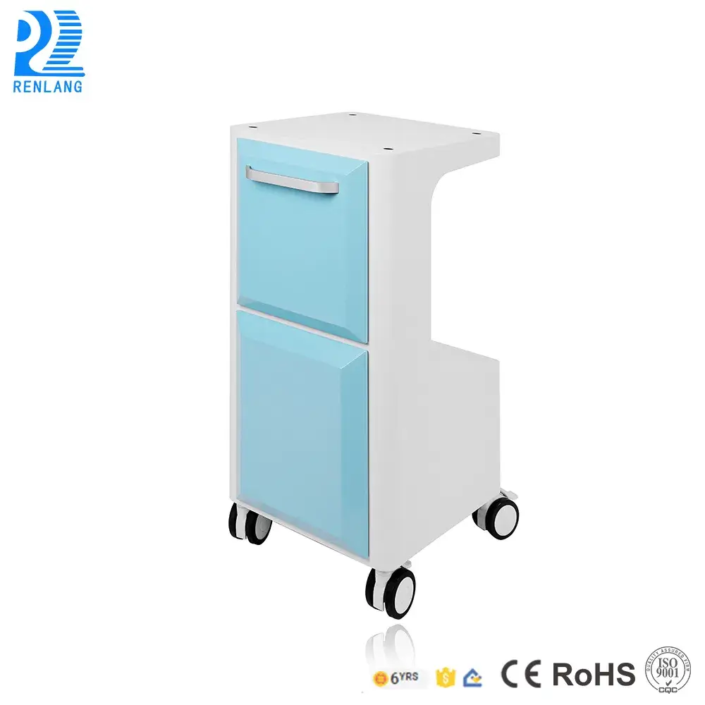 Máy RF - Phương pháp trẻ hóa da và siết chặt cơ thể tại nhà và salon