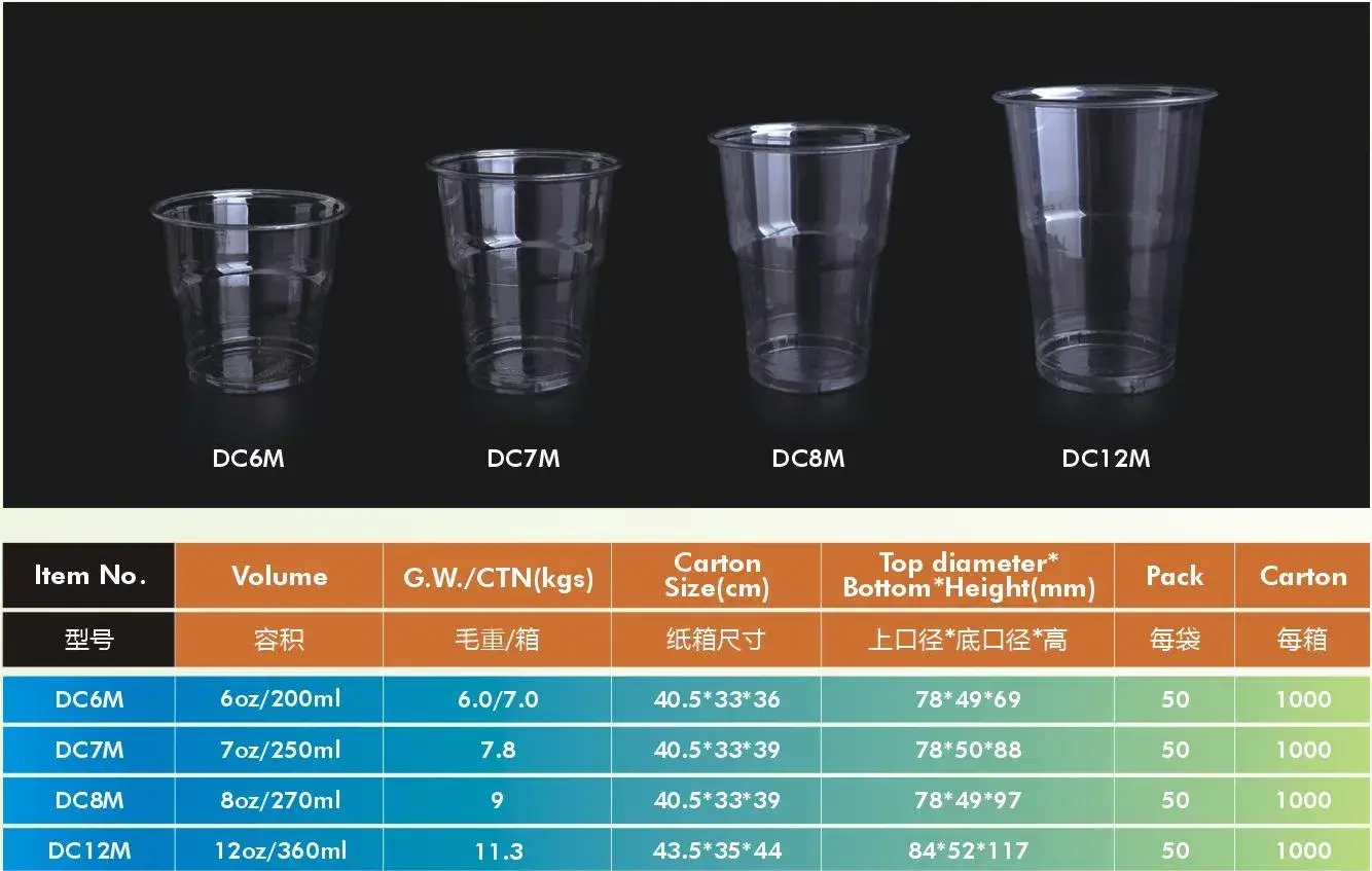Cốc nước lạnh 12oz là sản phẩm in tùy chỉnh từ chất liệu nhựa trong suốt không gian
