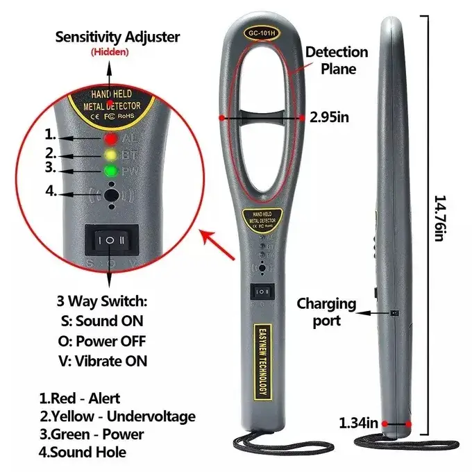 Máy phát hiện kim loại Esh-10: Thiết bị cầm tay, di động, tiên tiến mới