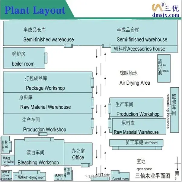Bảng Paulownia chất lượng loại A đã trải qua quá trình sấy khô chuyên nghiệp hình ảnh 4-description