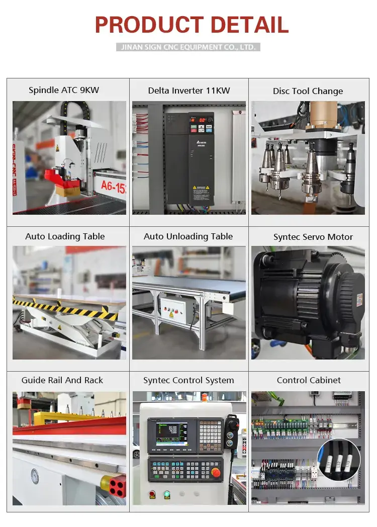 Bảng Tải Dỡ 3 Máy Phay CNC Trục A6-1530-C12-D - Giải Pháp Tối Ưu Cho Nội Thất hình ảnh 14-description