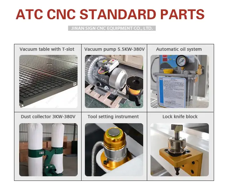 Bảng Tải Dỡ 3 Máy Phay CNC Trục A6-1530-C12-D - Giải Pháp Tối Ưu Cho Nội Thất hình ảnh 15-description