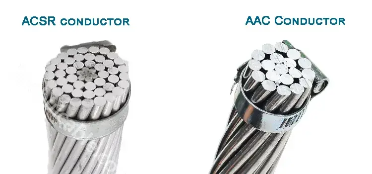 Dây dẫn nhôm ACSR và AAC dùng trong hệ thống truyền tải điện cho các nhà máy sản xuất điện hình ảnh 13-description