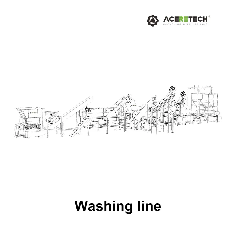 Máy tạo hạt chất lượng cao Aceretech CaCO3 cho nguyên liệu tái chế nhựa bị nghiền hình ảnh 23-description