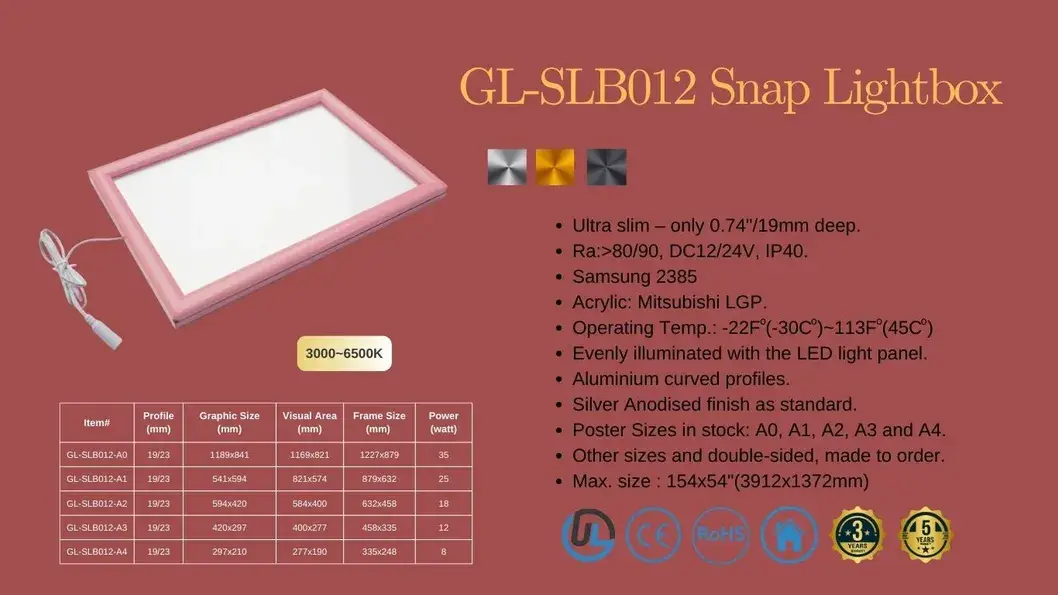 Hộp quảng cáo LED sử dụng nguồn điện, phục vụ cho tòa nhà và quán bar hình ảnh 19-description