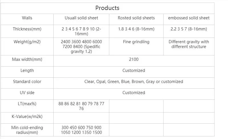 Tấm Polycarbonate Rắn 2mm - 10mm: Hiệu suất ổn định qua mọi mùa hình ảnh 15-description