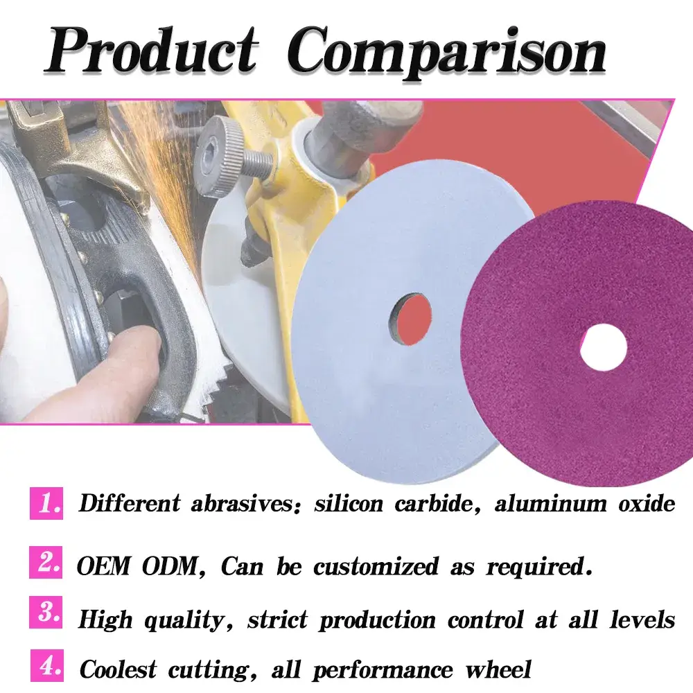 Bánh mài hình dạng cạnh: Oxit nhôm, carbide silicon, đá và lưỡi trượt hình ảnh 17-description