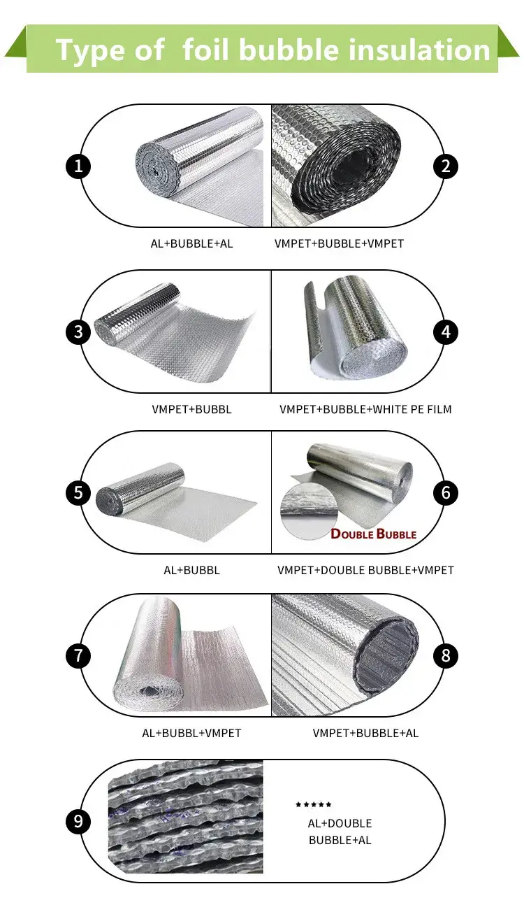 Cách nhiệt nhôm cuộn - Giải pháp cách nhiệt hiệu quả cho công trình nhà ở và bất động sản hình ảnh 15-description