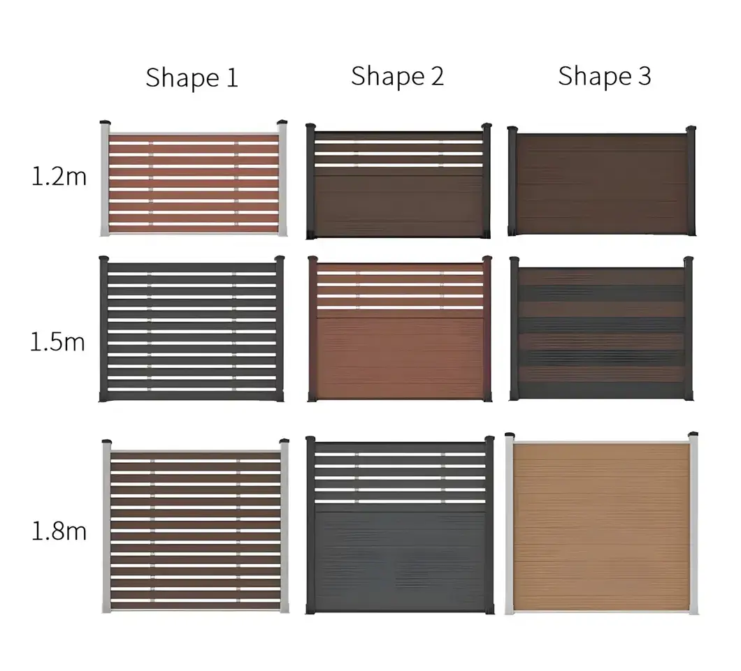 Bảng hàng rào nhựa composite với khung nhôm, sản phẩm bảo vệ sự riêng tư WPC từ Trung Quốc hình ảnh 16-description