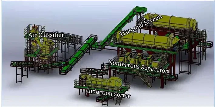 Tận Dụng Giá Trị của Rác Thải bằng việc Tách Nhôm và Nhựa hình ảnh 12-description