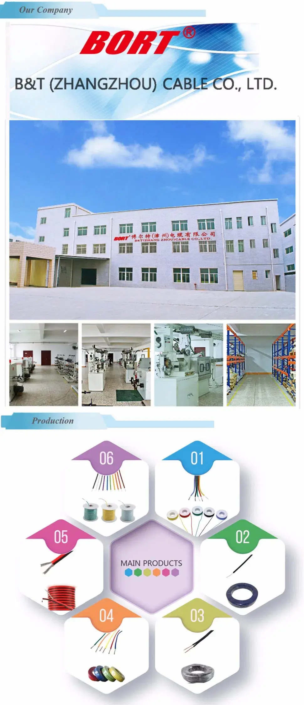 Tìm hiểu tiêu chuẩn dây điện UL3271 cho thiết bị điện hình ảnh 13-description